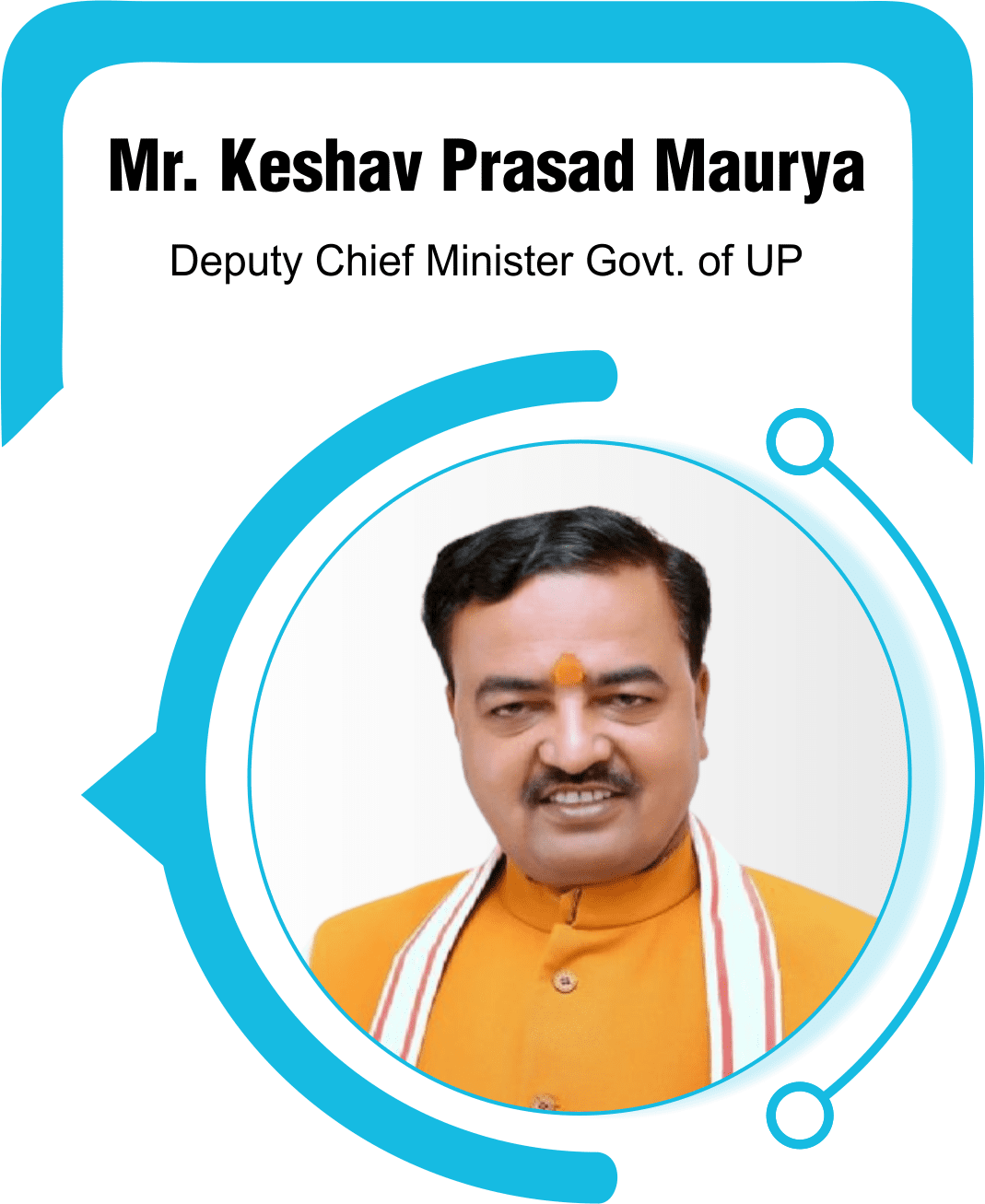 Keshav Prasad Maurya